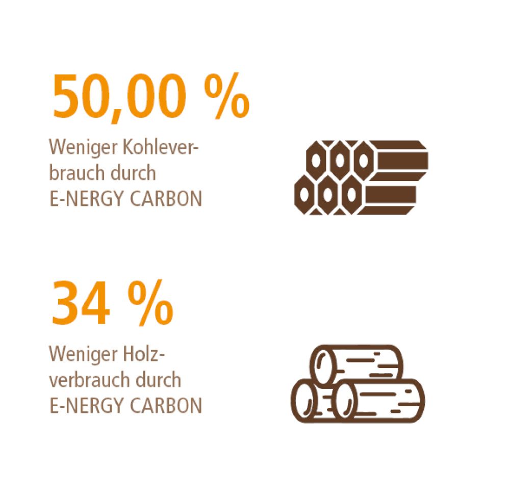 Razširjeni_drevesni_gearner_objecta