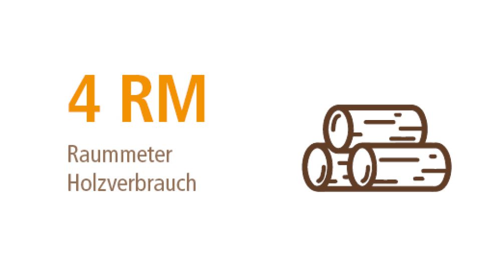 Objekt_extended_schuschan_4RM_Holz