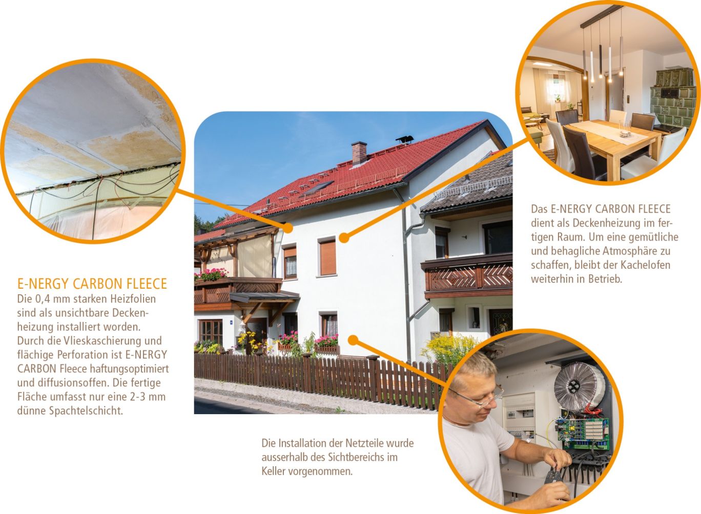 Objekt_extended_baumgeartner