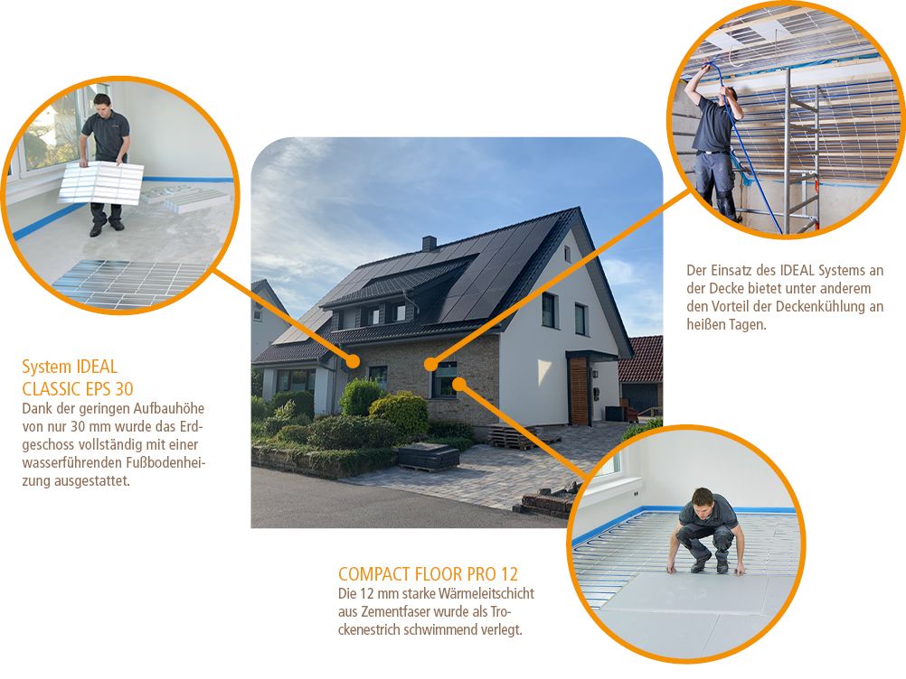 Objekt_extended_schuschan_objekt_beschreibung_3bilder