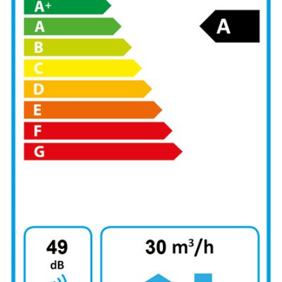 Energielabel AIRUNIT GEMINI