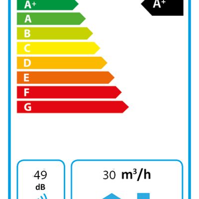 Energielabel AIRUNIT Solus 2.0