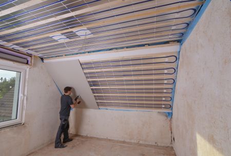 Beplankung mit Gipskartonplatten