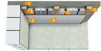 mfh_bericht_decke_classic_eps_giebert_konstruktion