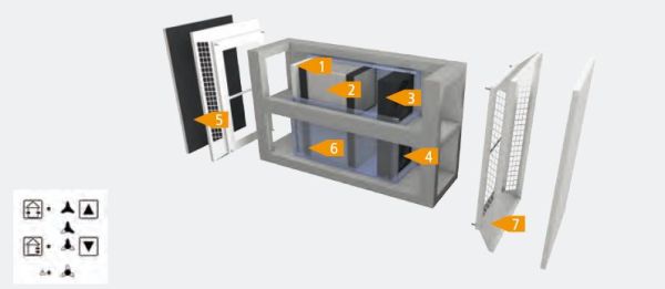 mfh_referenz_airunit_gemini_bv_sg_de_modell