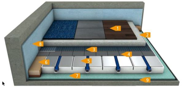 mfh_referenz_classic_eps_fbh_Abtei Himmerod_102018_DE Modell