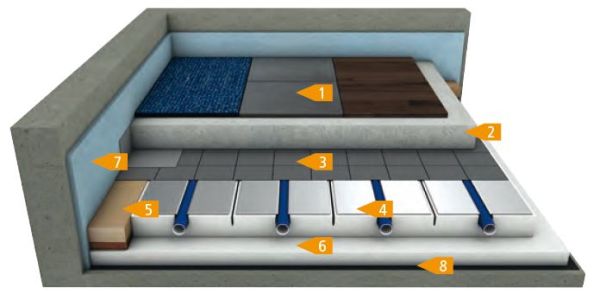 mfh_referenz_classic_eps_fbh_bv_sg_DE model