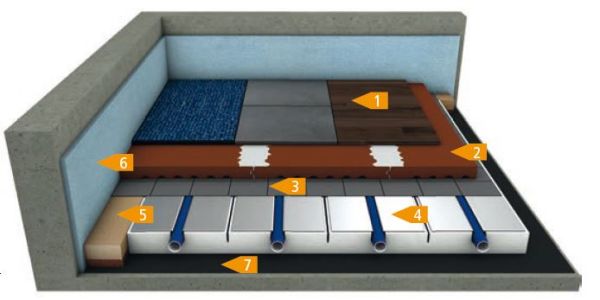 mfh_referenz_classic_eps_fbh_Christuskirche_Koeln_102018_DE Modell