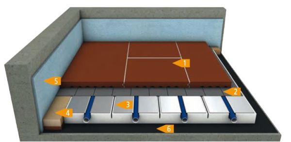 mfh_referenz_classic_eps_fbh_restaurant_huegoloss_072019_DE Modell