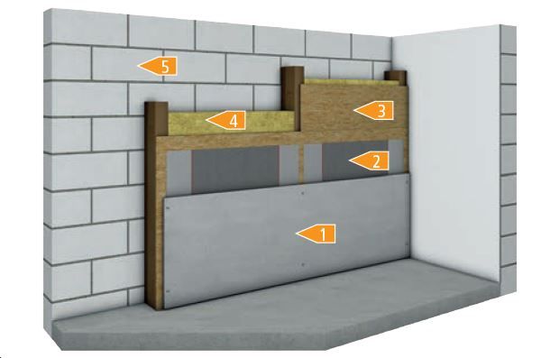 modello mfh_referenz_e-nergy_carbon_fleece_wand_tinyhouse_koye