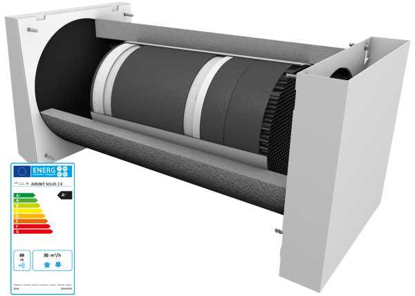AIRUNIT SOLUS 2.0 Energielabel